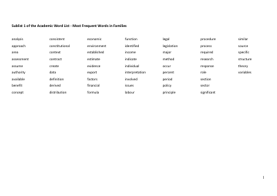 Academic+Word+List.pdf